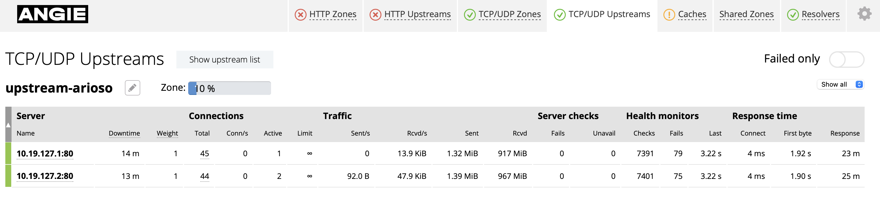 Console Light — "TCP/UDP Upstreams" tab